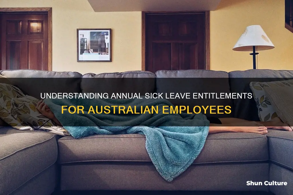how many sick leaves per year in australia
