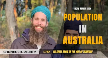 Sikhs in Australia: A Growing Community