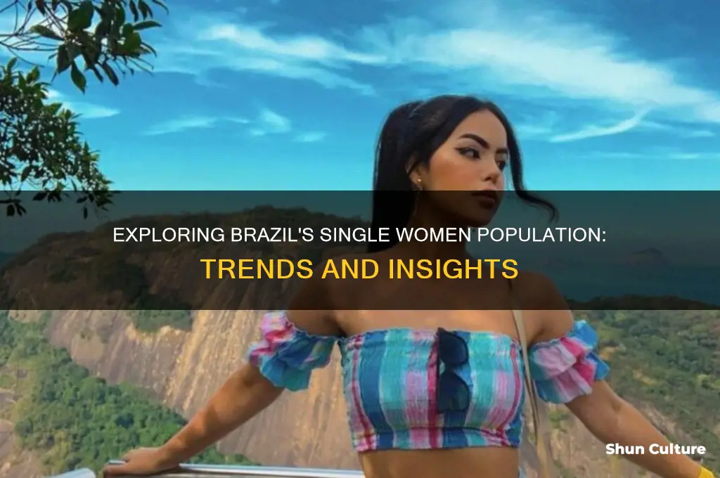 how many single women in brazil