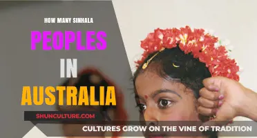Sinhalese in Australia: A Growing Community