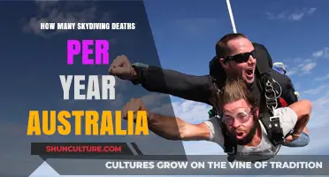 Skydiving Safety in Australia: Annual Fatality Rates Explained