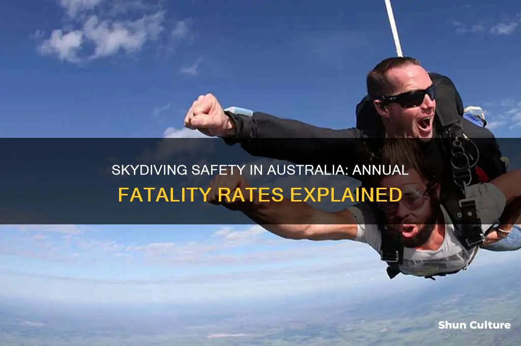 how many skydiving deaths per year australia