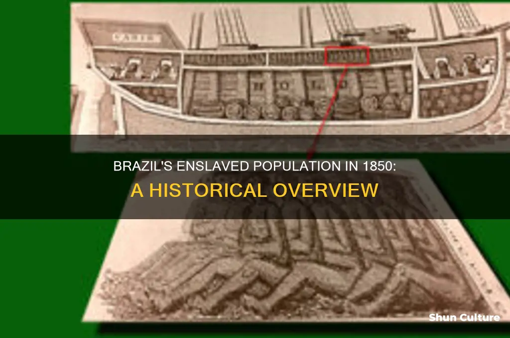 how many slaves were in brazil in 1850