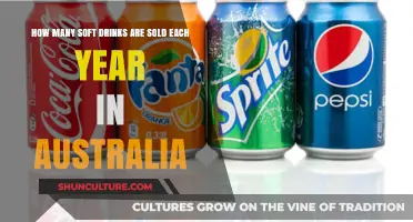 Annual Soft Drink Sales in Australia: A Surprising Consumption Trend