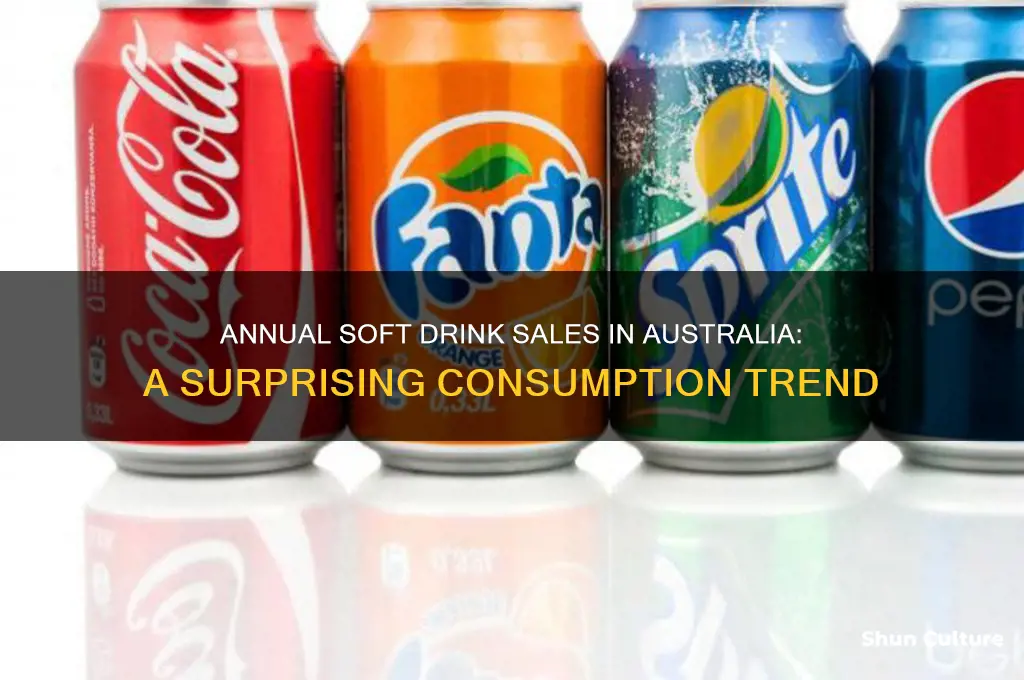 how many soft drinks are sold each year in australia