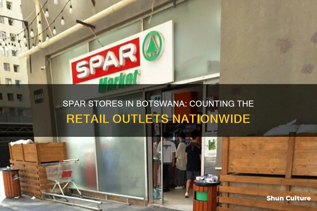 how many spar shops are there in botswana