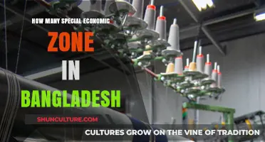 Exploring Bangladesh's Special Economic Zones: A Comprehensive Count and Overview