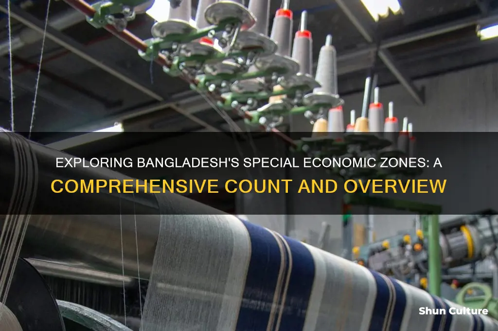 how many special economic zone in bangladesh