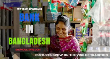 Exploring Bangladesh's Specialized Banking Sector: Types and Count
