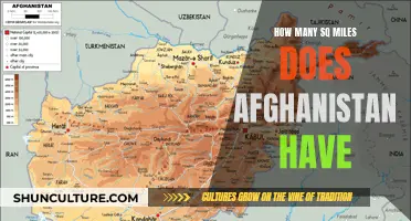 The Sprawling Terrain of Afghanistan: Unveiling its Vast Square Mileage