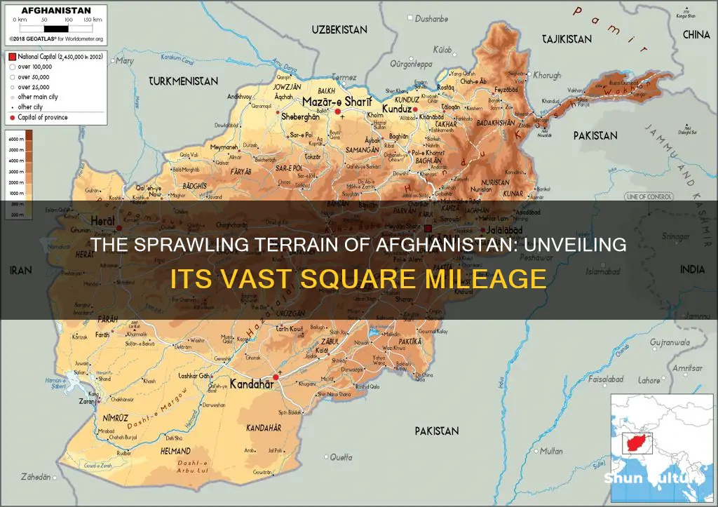 how many sq miles does afghanistan have