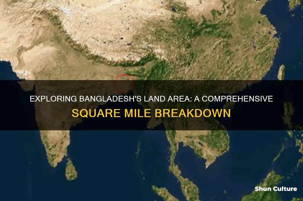how many square miles is bangladesh
