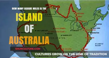 Exploring Australia's Massive Island Territory