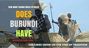 Exploring Burundi's Sovereign Territory: A Comprehensive Overview