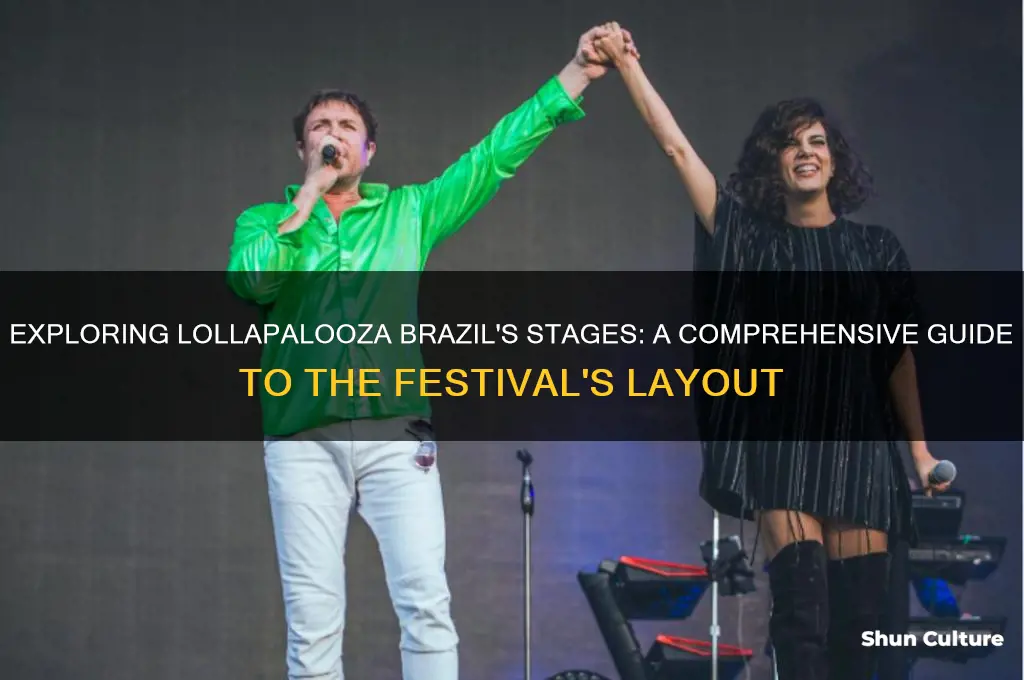 how many stages does lollapalooza brazil have