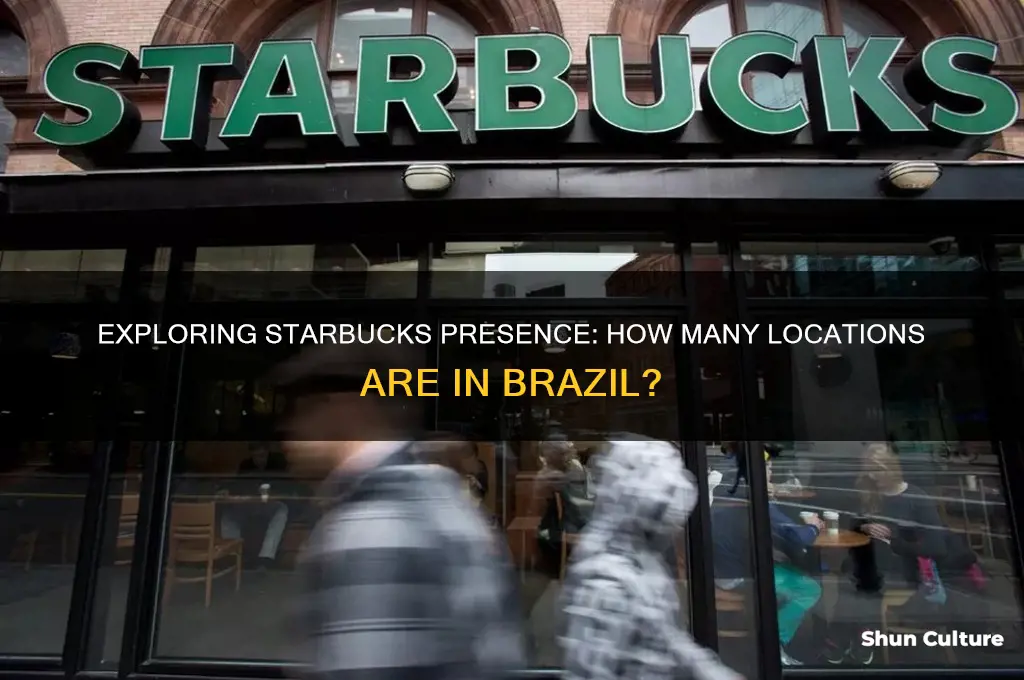 how many starbucks are in brazil