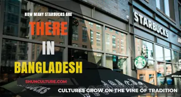 Exploring Starbucks Presence: How Many Outlets Are There in Bangladesh?
