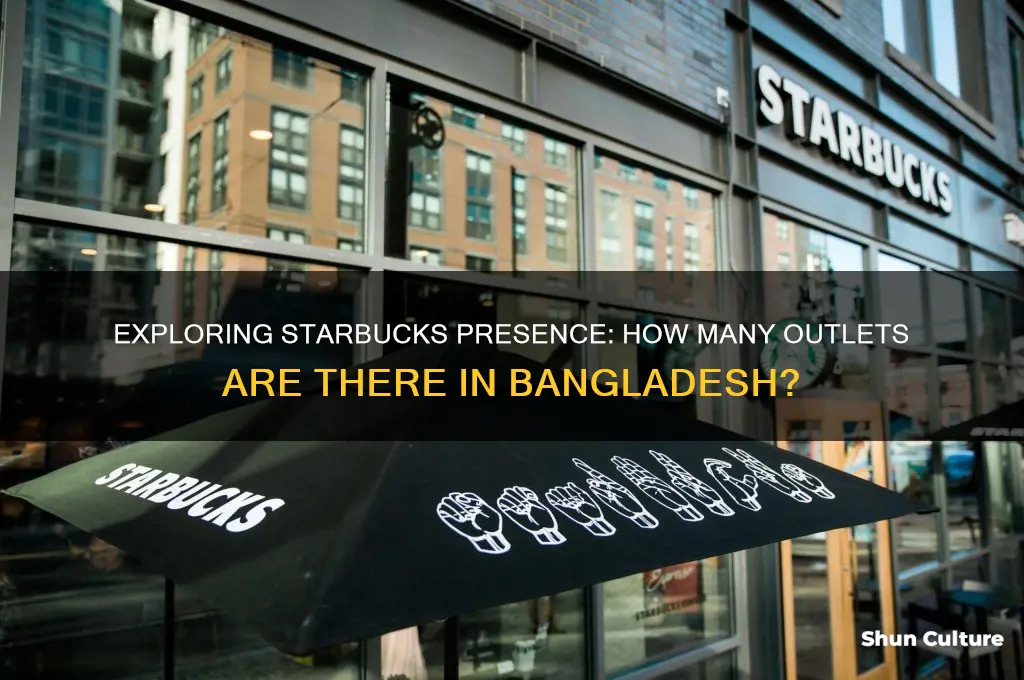 how many starbucks are there in bangladesh