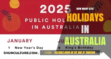 A Relaxing Number: Australia's Stat Holidays