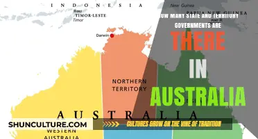 Exploring Australia's State and Territory Governments