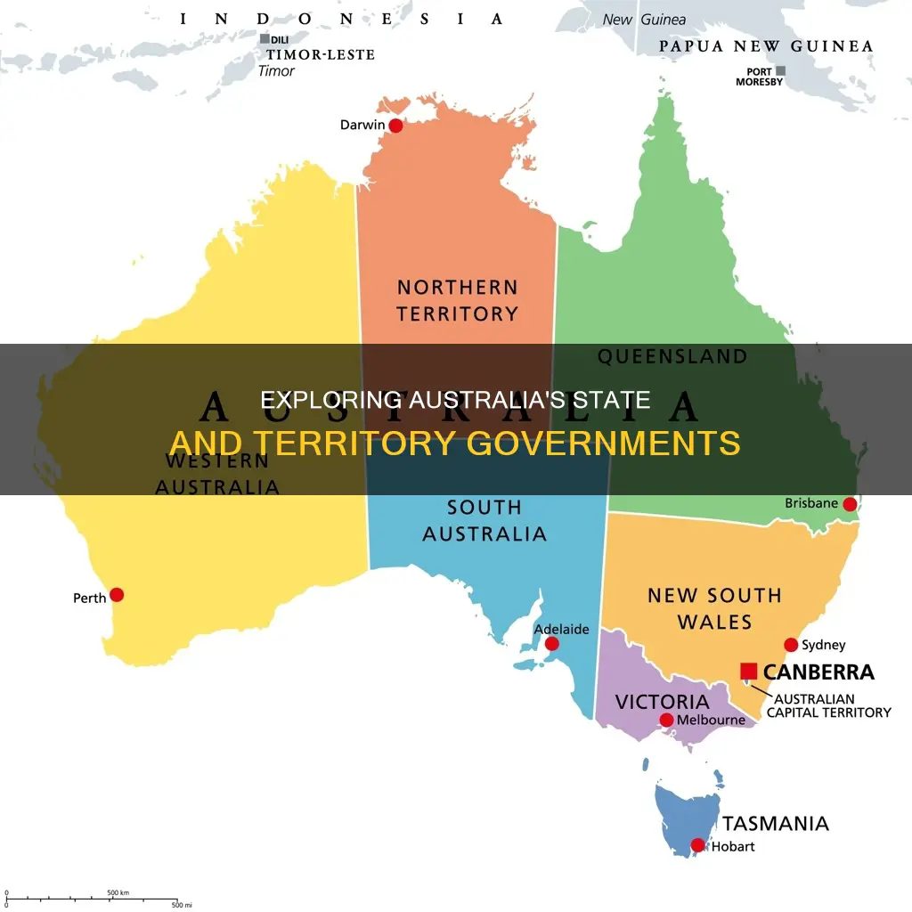 how many state and territory governments are there in australia