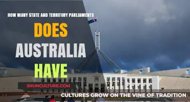 Exploring Australia's State and Territory Parliamentary System