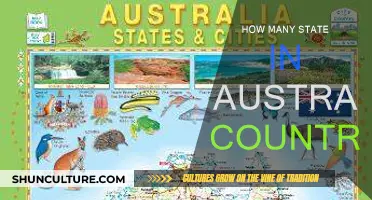 Exploring Australia: How Many States Make Up the Country?