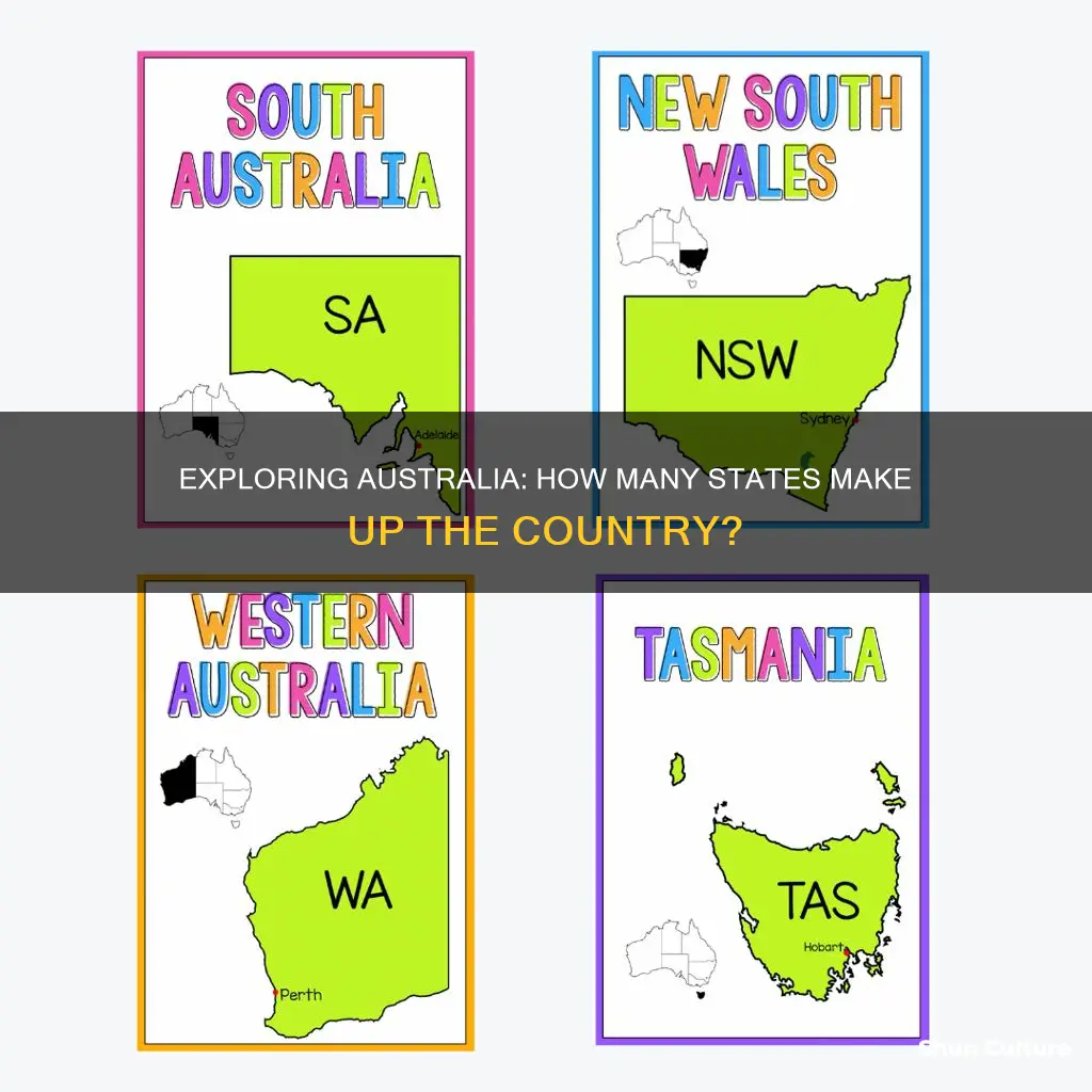how many state in australia country