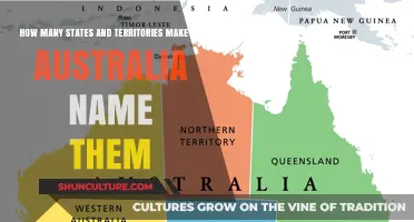Exploring Australia's States and Territories