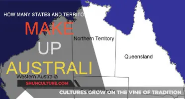 Exploring Australia's States and Territories