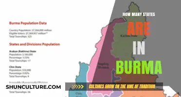 Exploring the Administrative Divisions of Burma: A Comprehensive Guide