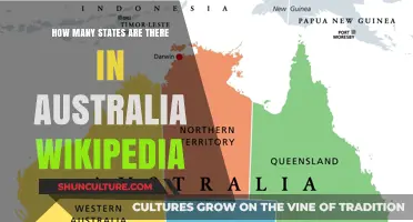 Exploring Australia: Understanding Its Unique State Structure