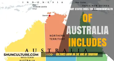 Discover Australia's Vibrant Commonwealth States