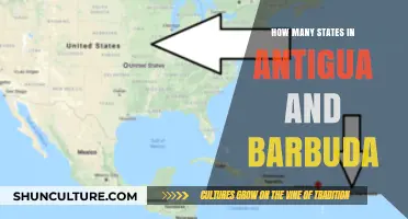 Exploring Antigua and Barbuda: Understanding Its Unique State Structure