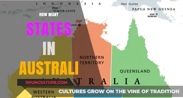 Exploring Australia: How Many States Make Up the Country?