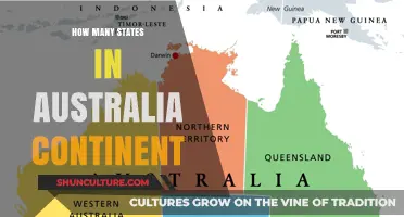 Exploring Australia: States and Territories