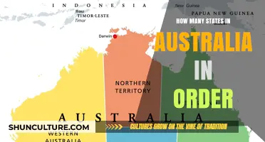 Australian States: A Comprehensive Guide