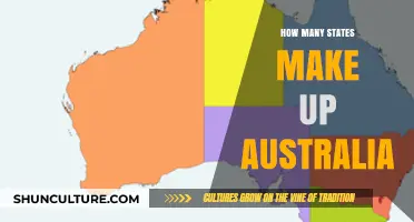 Exploring Australia's Unique State Structure