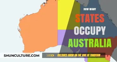 Discover Australia's Unique State Structure