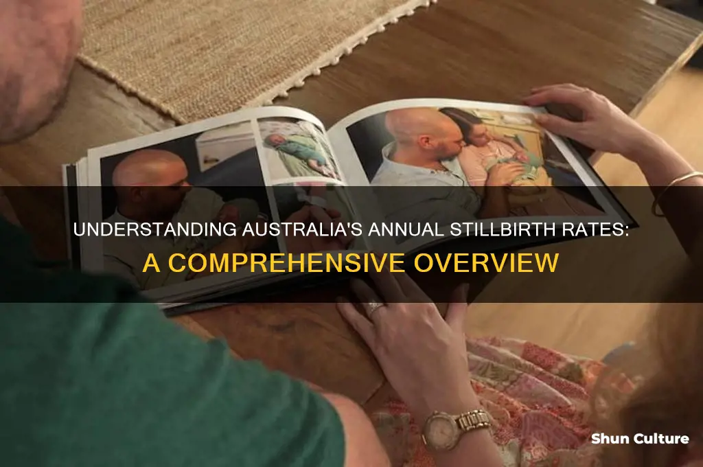 how many stillbirths a year in australia