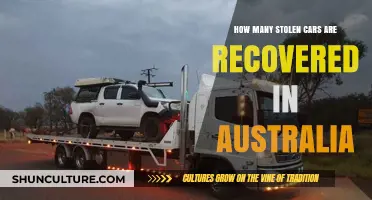 Stolen Cars: Australia's Recovery Efforts