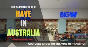 Big W's Australian Store Count: A Comprehensive Overview