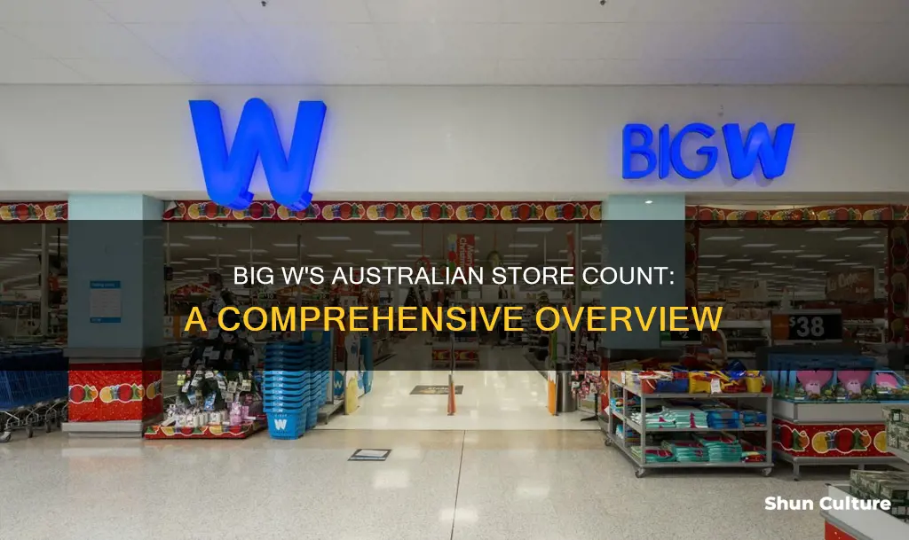 how many stores do big w have in australia