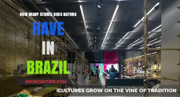 Natura's Retail Presence: Exploring Store Count Across Brazil