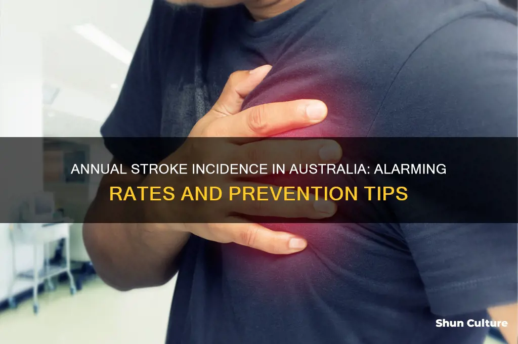 how many strokes occur each year in australia