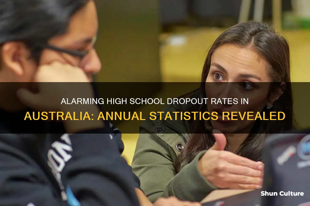 how many students dropout of high school each year australia