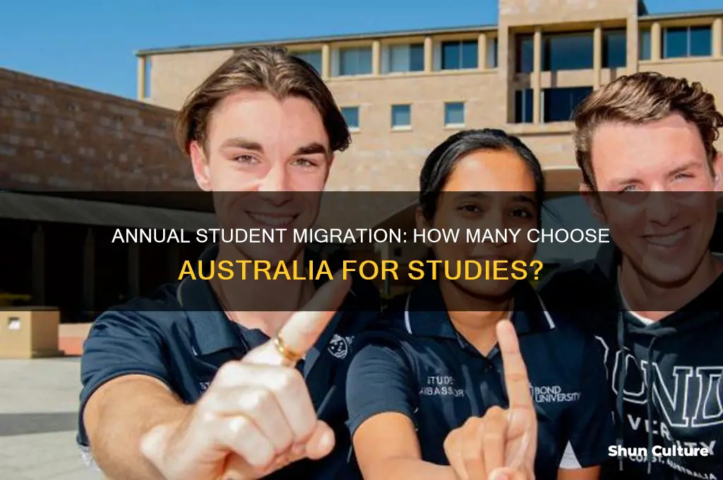 how many students go to australia every year