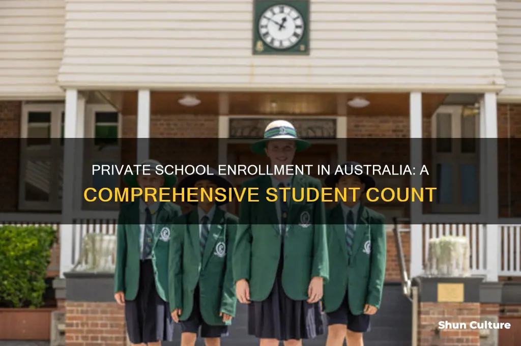 how many students go to private schools in australia