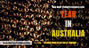 Annual Australian Graduation Rates: How Many Students Finish Each Year?