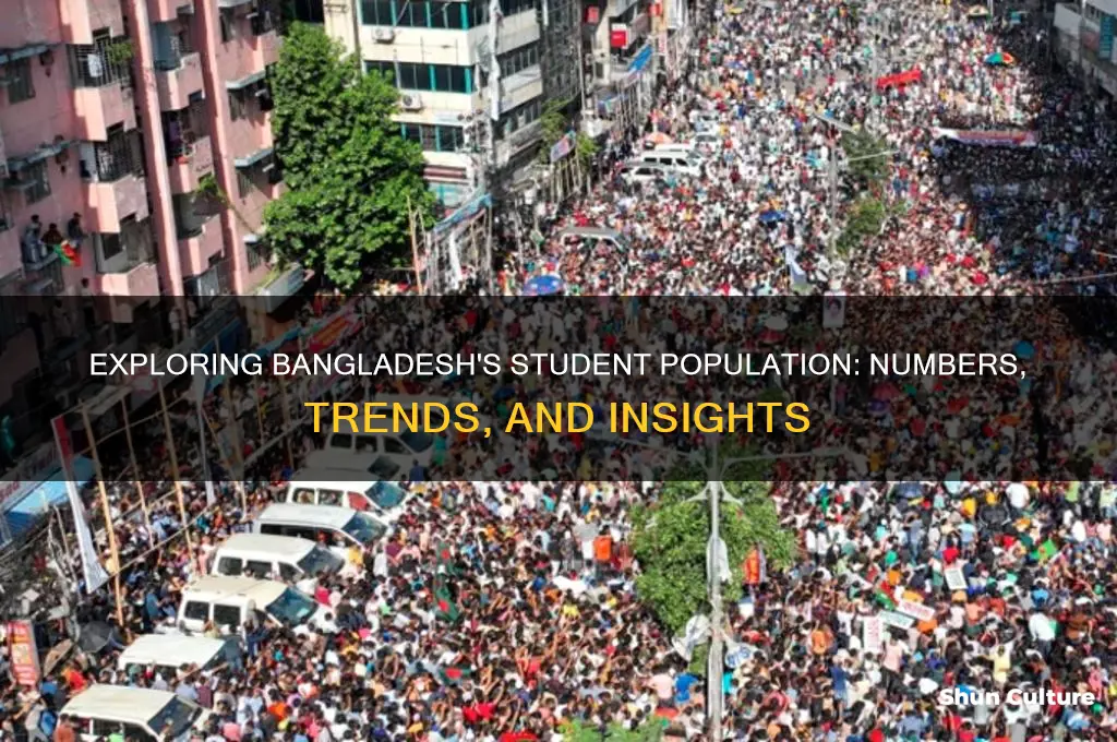 how many students in bangladesh